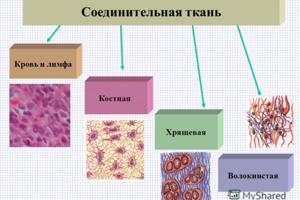 Сайт купить гашиш